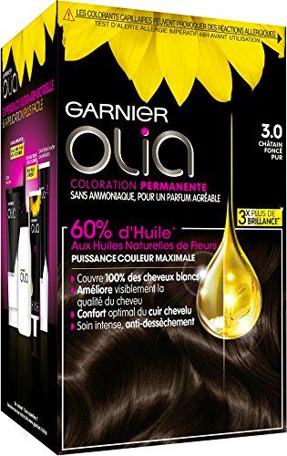 Coloración permanente Garnier-Olia a base de aceite